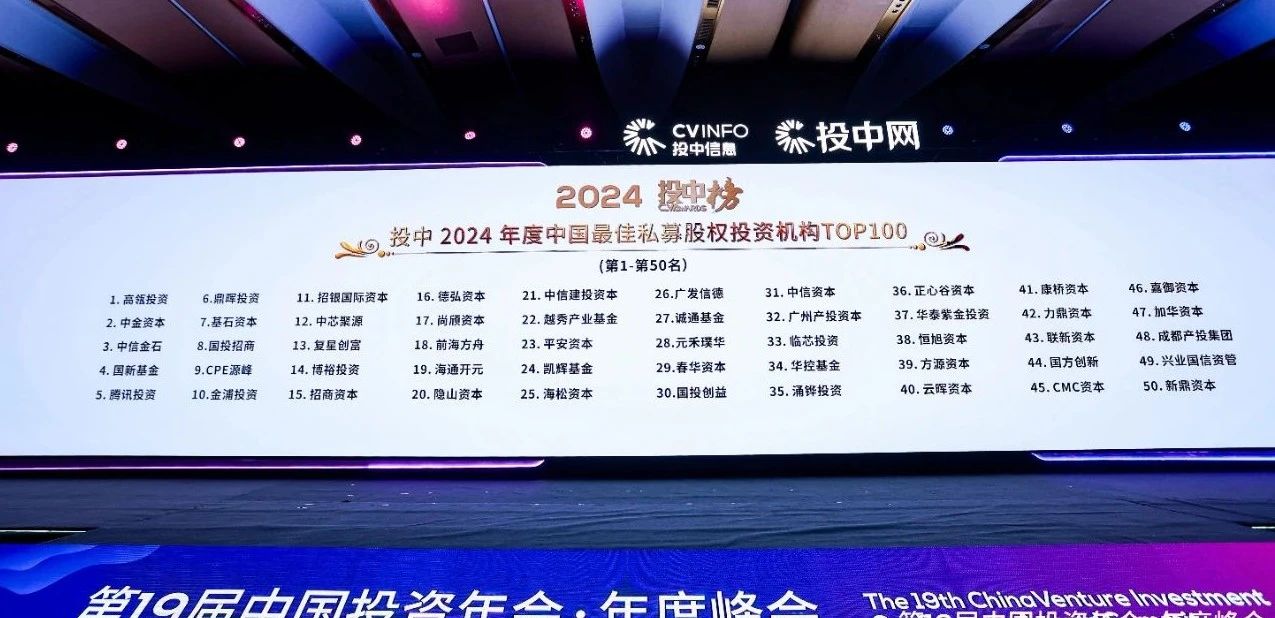 202504194